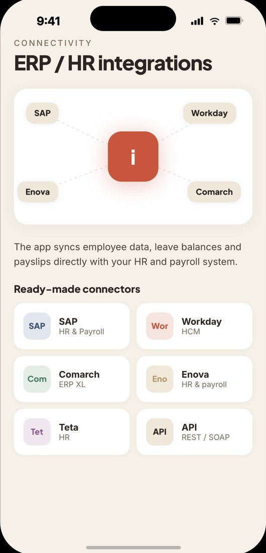 ERP / HR integrations